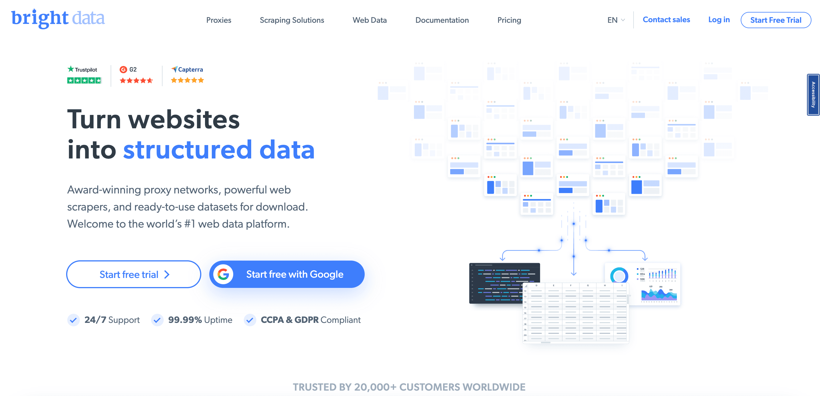 Scraping Web avec Bright Data, Node.js, et Puppeteer