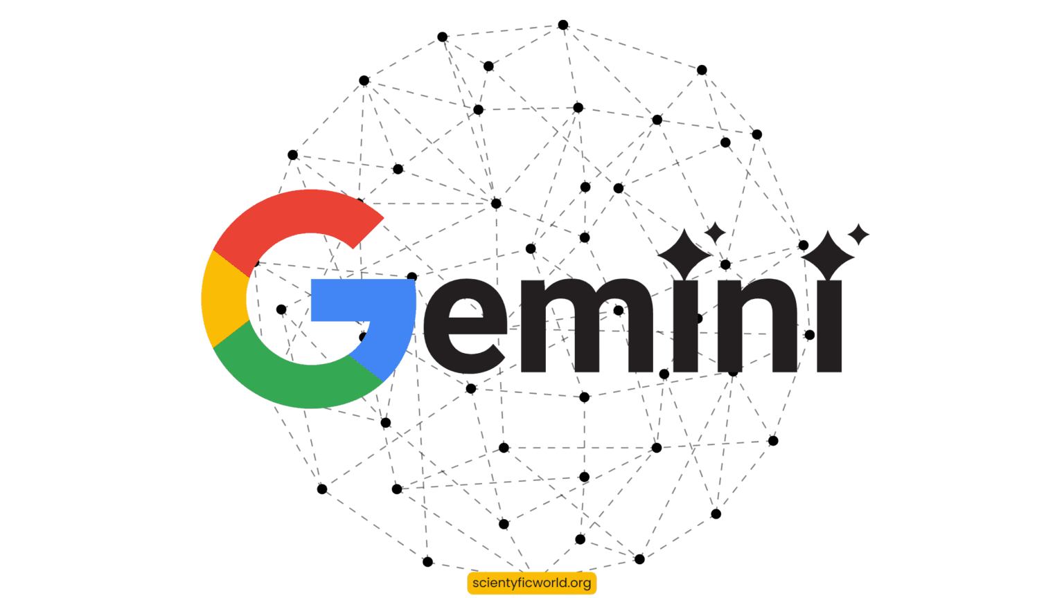 Comment utiliser Google Gemini avec Node.js